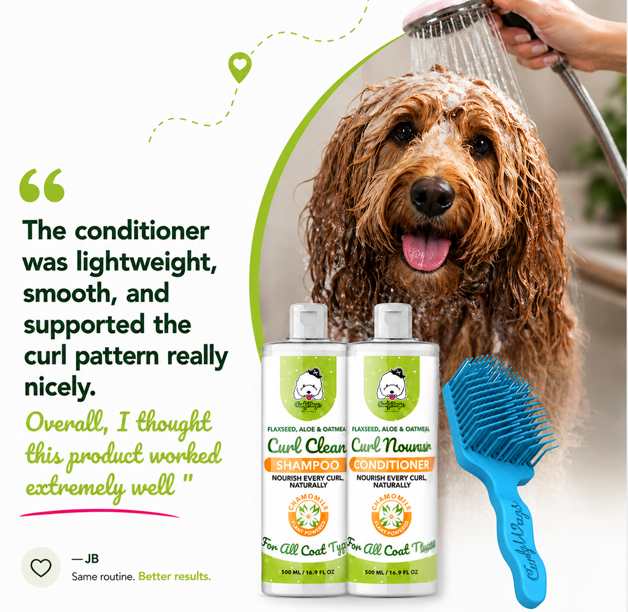Cleansing Bundle (Shampoo + Conditioner + Brush)