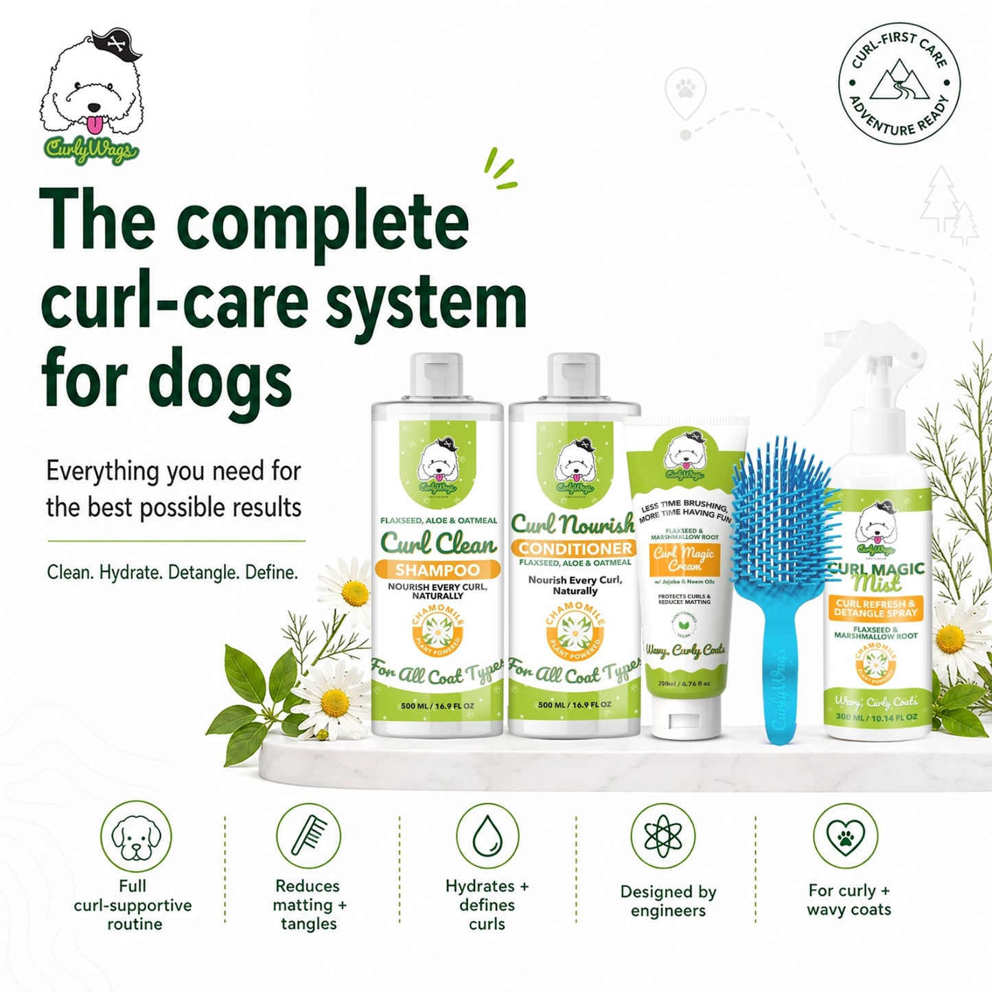 Complete System — Subscribe & Save 15%
