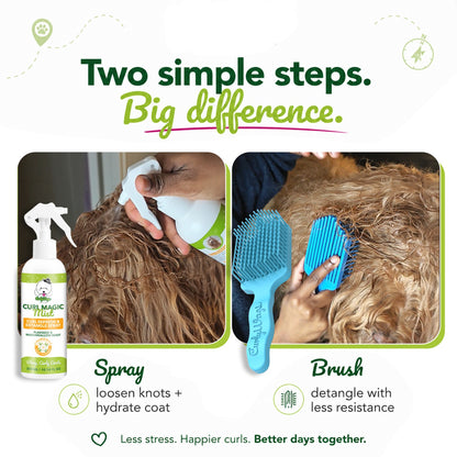No Bath Bundle