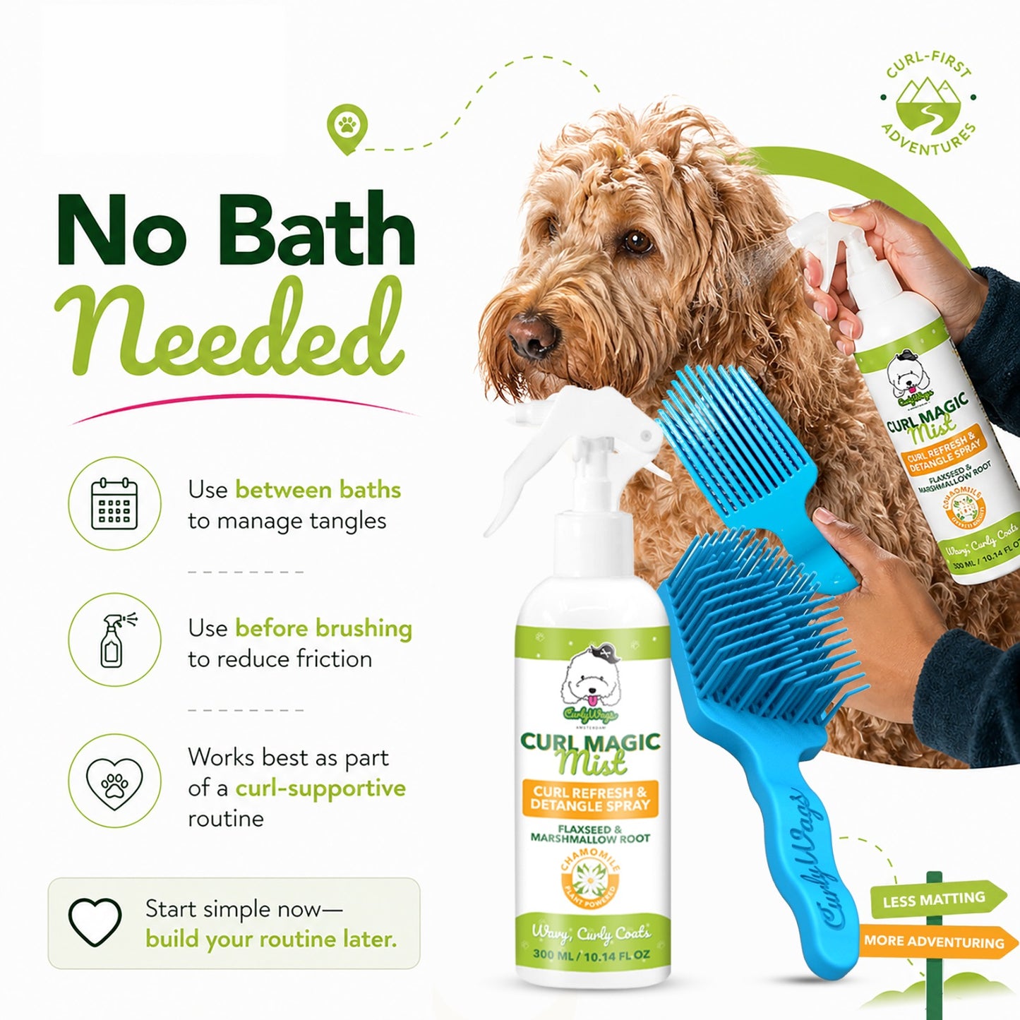 No Bath Bundle