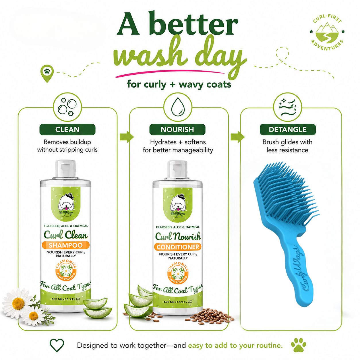 Cleansing Bundle (Shampoo + Conditioner + Brush)