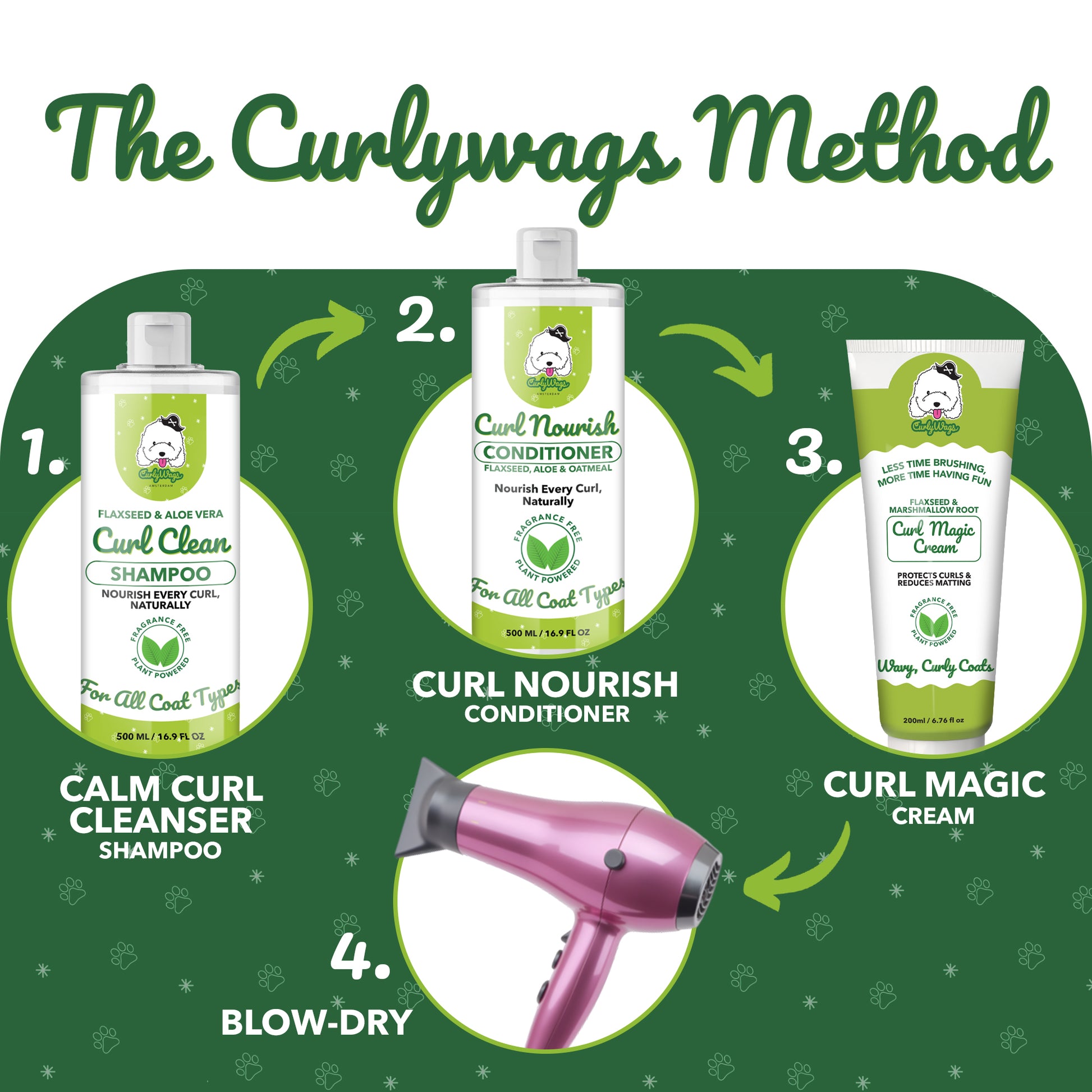 Fragrance Free Shampoo for Goldendoodles – Best  | CurlyWags